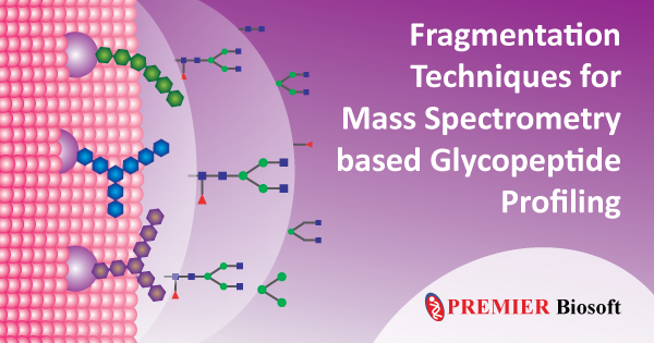 Mass Spectrometry Fragmentation Strategies For Glycopeptide Profiling